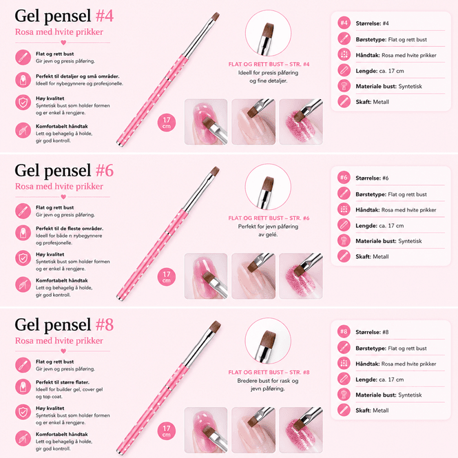 Hovedbilde Rosa gel pensel  #4 